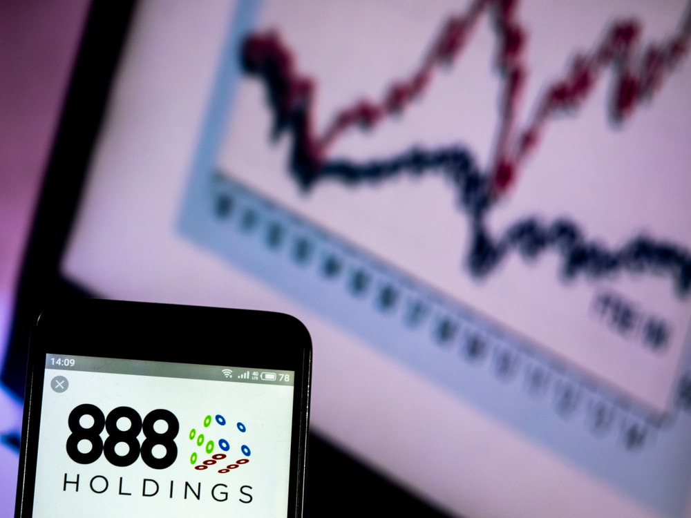 888 Holdings logo displayed on a smartphone screen